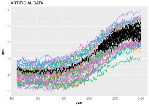 plot of chunk plot-inla-projection