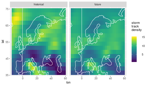 plot of chunk plot-futureobs-filledin