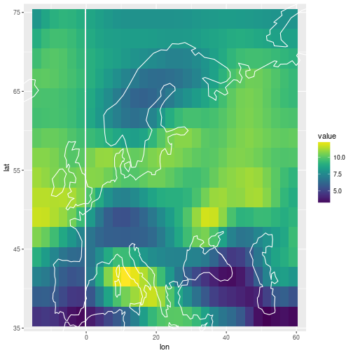 plot of chunk plot-futureobs-postmean