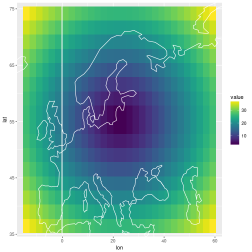 plot of chunk plot-futureobs-postmean