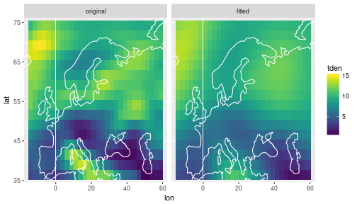 plot of chunk plot-rw2d-smooth