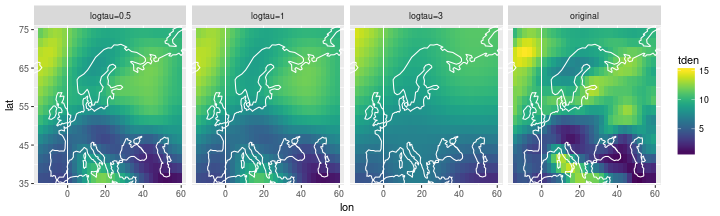 plot of chunk plot-rw2d-smooth-loop